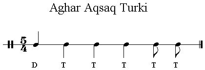 Iqaa Aghar Aqsaq Turki 5/4