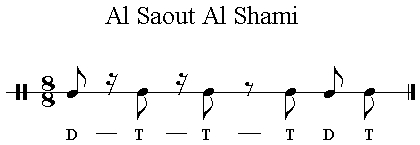 Iqaa Al Saout Al Shamii 8/8