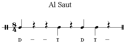 Iqaa Al Saut 8/4