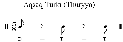 Iqaa Aqsaq Turkii 5/8