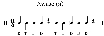 Iqaa Awase 11/4  (a)