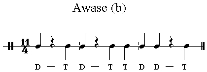 Iqaa Awase 11/4  (b)