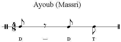 Iqaa Ayoub Massri 4/8