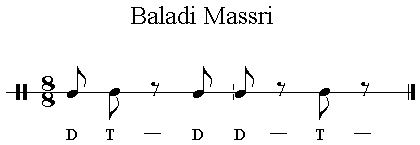 Iqaa  Baladi Massri  8/8