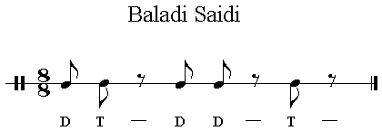 Iqaa Baladi Saidi  8/8