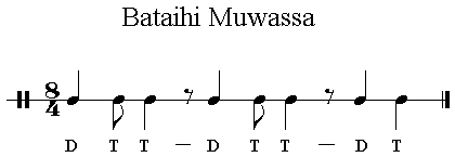 Iqaa Bataihi Muwassa 8/4