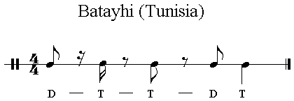 Iqaa Batayhi (Tunisia) 4/4