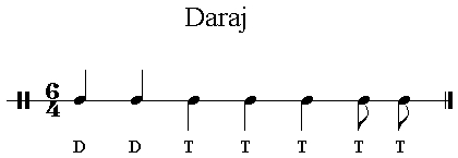 Iqaa Daraj 6/4