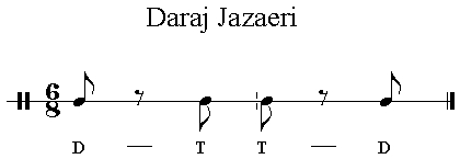 Iqaa Daraj Jazaeri 6/8