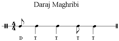 Iqaa Daraj Maghribi 4/4