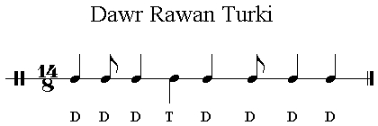 Iqaa Dawr Rawan Turki 14/8