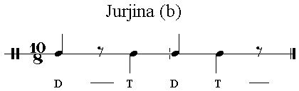 Iqaa Jurjuna 10/8  b