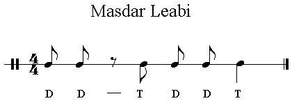 Iqaa Masdar Leabi 4/4