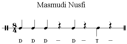 Iqaa Masmudi Nusfi 8/4