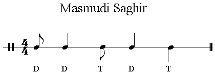 Iqaa Masmudi Saghir 4/4