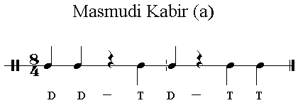 Iqaa Masmudi kabir 8/4 a