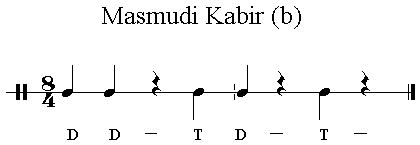 Iqaa Masmudi kabir 8/4 b