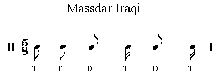 Iqaa Massdar Iraqi 5/8