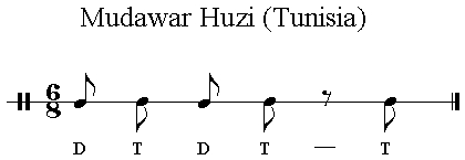 Iqaa Mudawar Huzi (Tunisia) 6/8