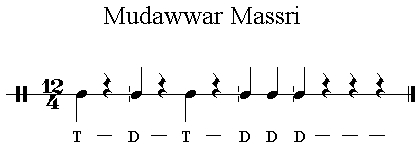 Iqaa Mudawwar Massri 12/4