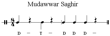 Iqaa Mudawwar Saghir 8/4