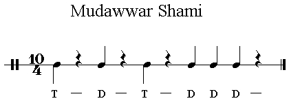 Iqaa Mudawwar Shami 10/4