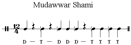 Iqaa Mudawwar Shami 12/4