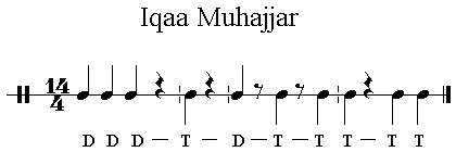 Iqaa Muhajjar14/4