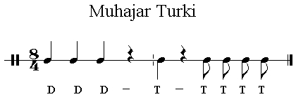 Iqaa Muhajjar Turki 8/4