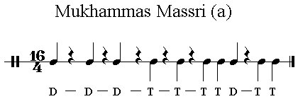 Iqaa Mukhammas Massri 16/4  (a)