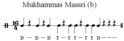 Iqaa Mukhammas Massri 16/4  (b)