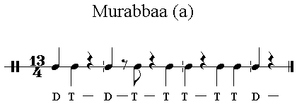 Iqaa Murabbaa 13/4  (a)