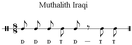 Iqaa Muthalith Iraqi 8/8
