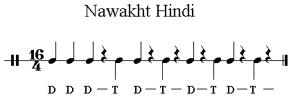 Iqaa Nawakht Hindi 16/4