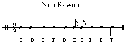 Iqaa Nim Rawan 9/4