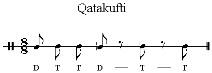 Iqaa Qatakufti 8/8