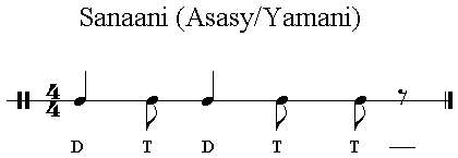 Iqaa Sanaani 4/4