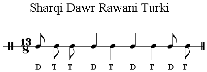 Iqaa Sharqi Dawr Rawani Turki 13/8