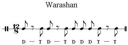 Iqaa Warashan 12/8