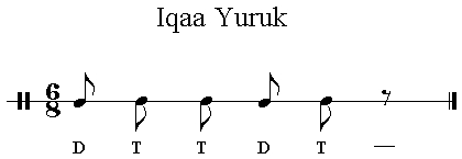 Iqaa Yuruk 6/8