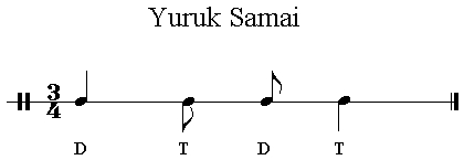 Iqaa Yuruk Samai  3/4