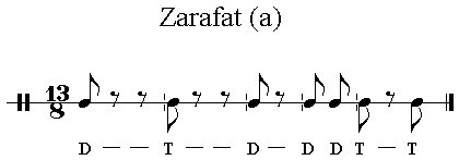 Iqaa Zarafat 13/8  (a)