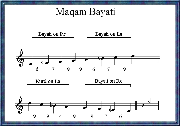 maqam bayati