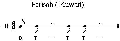 Iqaa Farisah 6/8 ( Kuwait)
