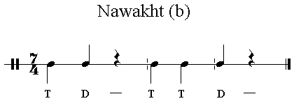 Iqaa Nawakht 7/4 (b)