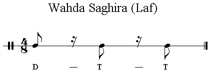 Iqaa Wahda Saghira 4/8