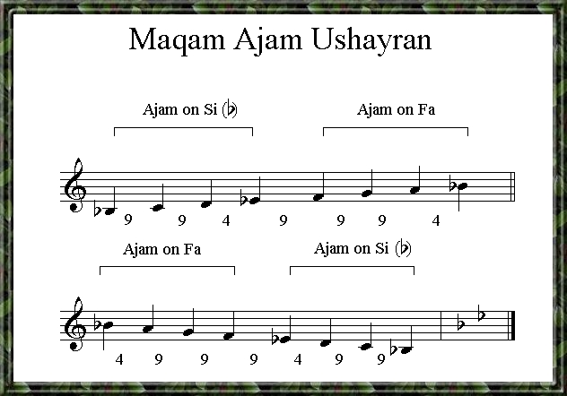 Maqam Ajam Ushayran